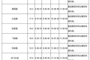 2019深圳市龙岗本科入户标准的简单介绍