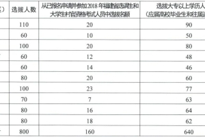 2022年深圳市积分入户超生也可入户吗