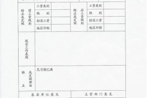 深圳人才引进落户方式——调干、调工和招工的界定