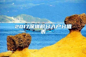 2017深圳积分入户分值表