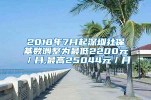 2018年7月起深圳社保基数调整为最低2200元／月,最高25044元／月