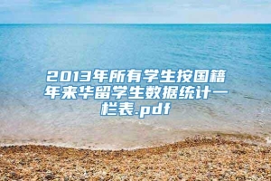 2013年所有学生按国籍年来华留学生数据统计一栏表.pdf