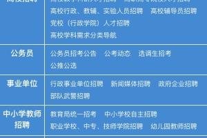 对于双一流高校毕业的博士，哪个地方的人才引进力度最大？