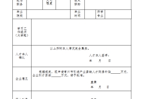 2022年深圳人才引进住房补贴审批要多久