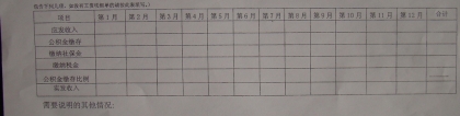 2022年深圳应届生入户补贴每个