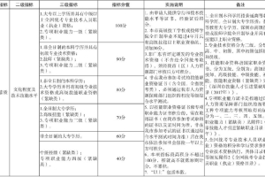 深圳纯积分入户2021年还有吗