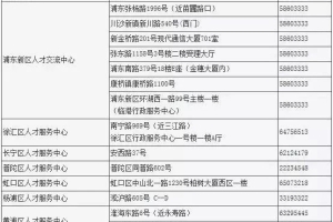 2021上海居住证信息变更流程！！