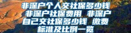 非深户个人交社保多少钱 非深户社保费用 非深户自己交社保多少钱 缴费标准及比例一览