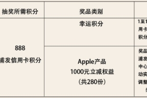 2022年深圳市再发万名积分入户指标