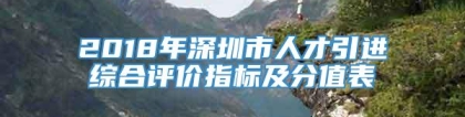 2018年深圳市人才引进综合评价指标及分值表