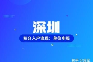 2022年深圳积分入户流程：单位申报流程图