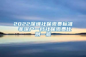 2022深圳社保缴费标准 非深户一档社保缴费比例一览