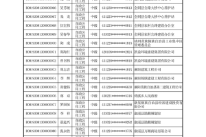 深圳认可外省中级职称吗，中级工程师 职称 评定